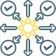 Direct access to top experts